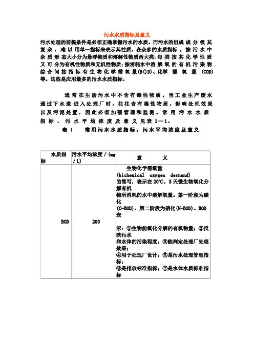 污水水质指标及意义
