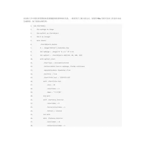 Excel VBA实例教程 #060：使用VBA自动生成图表
