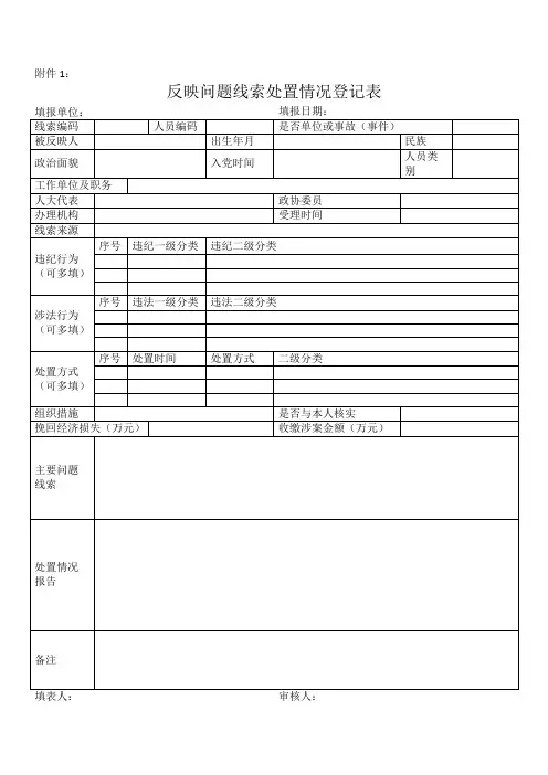 问题线索登记表
