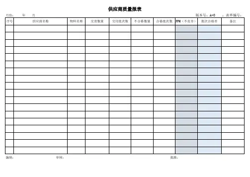供应商质量报表