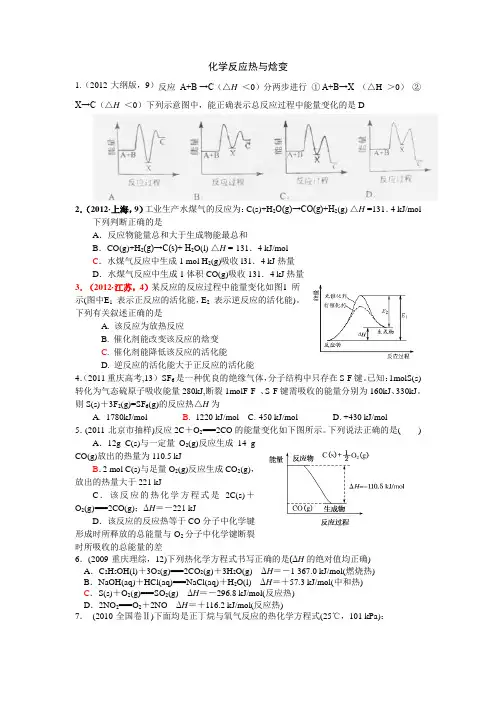 化学反应热与焓变