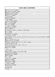 南京理工大学2013年分省分专业录取分数线