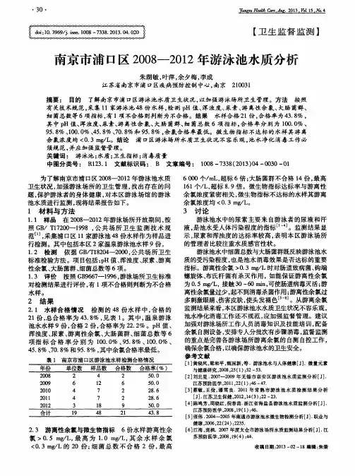 南京市浦口区2008-2012年游泳池水质分析