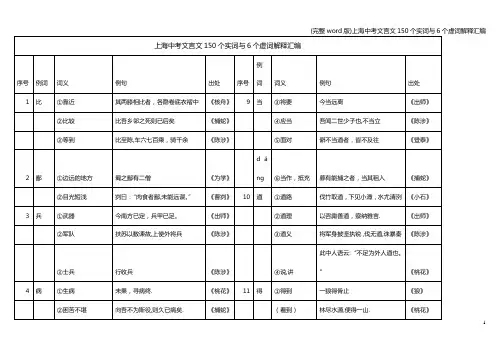 (完整word版)上海中考文言文150个实词与6个虚词解释汇编