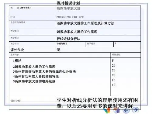 第4章(高频功率放大器)