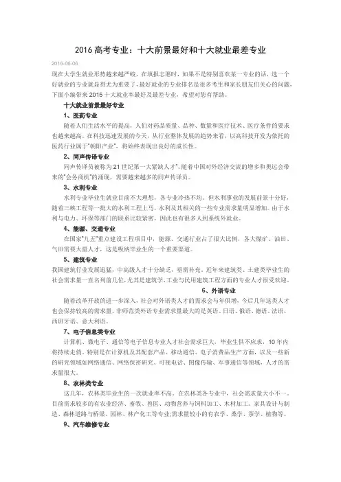 2016高考专业：十大前景最好和十大就业最差专业