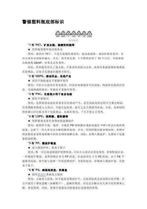警惕塑料瓶底部标识