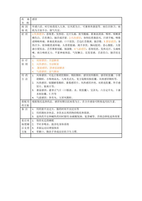 感冒的健康照顾方案