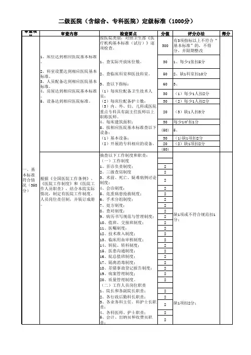 二级医院(含综合、专科医院)分级标准(草案)