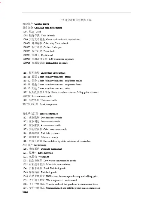 中英文会计科目对照表(新版)