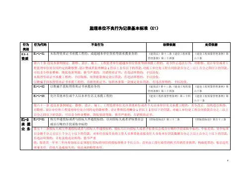 监理单位不良行为记录基本标准2