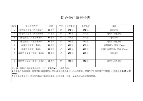 铝合金门窗报价表要求