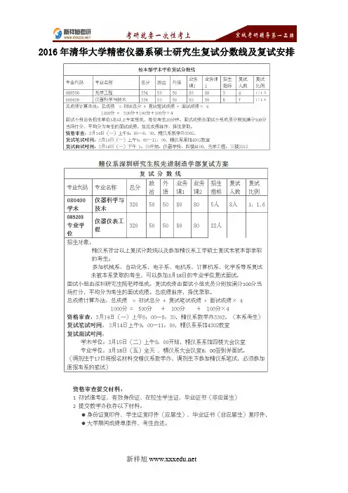 2016年清华大学精密仪器系硕士研究生复试分数线及复试安排-新祥旭考研辅导学校