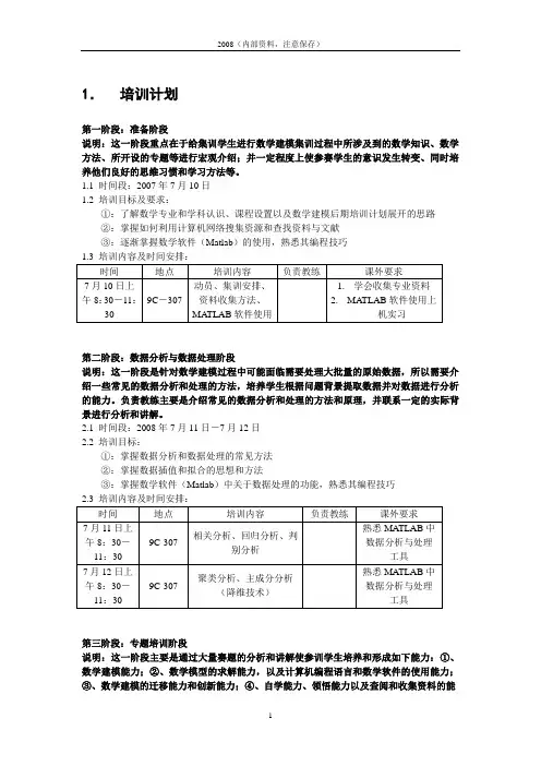 2008年数学建模暑期培训计划