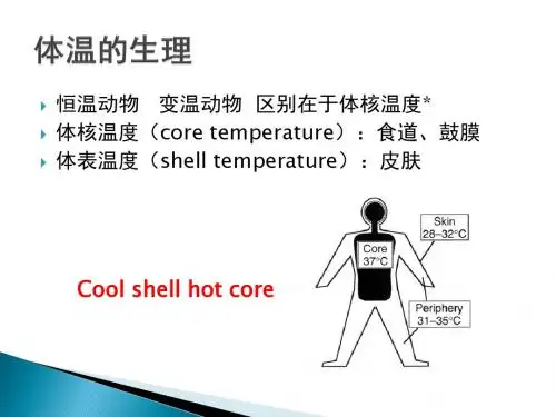 麻醉期间的体温管理新版