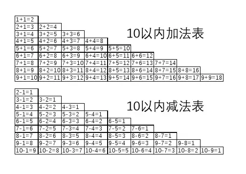 10以内加减法表 2