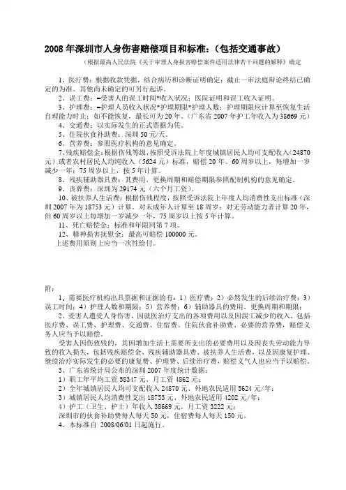 2008年深圳市人身伤害赔偿项目和标准