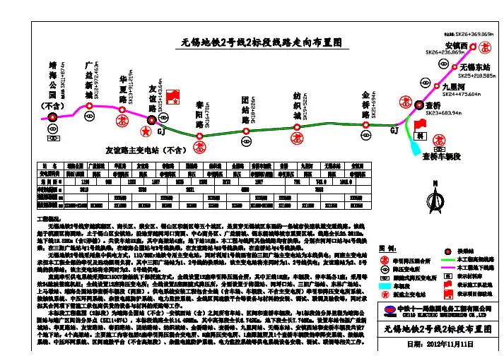 无锡地铁2号线线路走向布置图