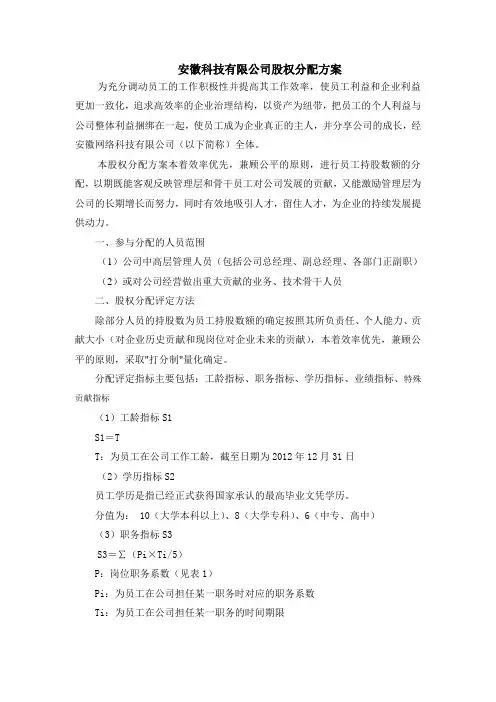 最好的公司股权期权分配激励方案