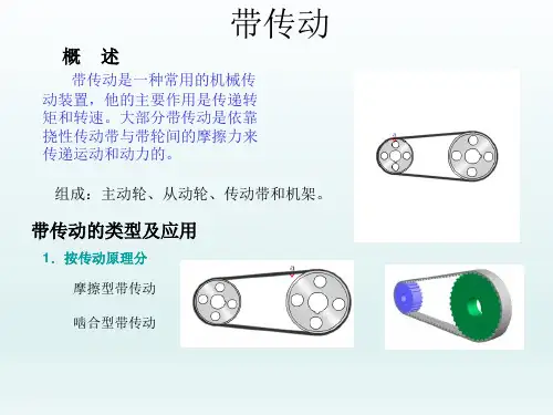 带传动设计计算
