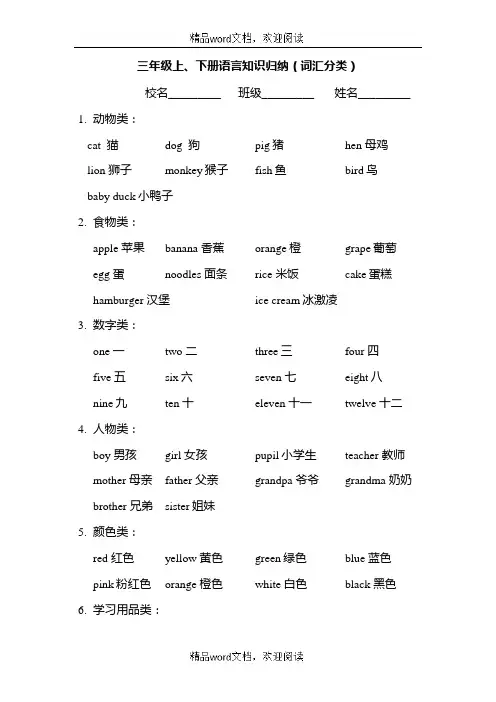 新闽教版关于小学英语三年级知识归纳