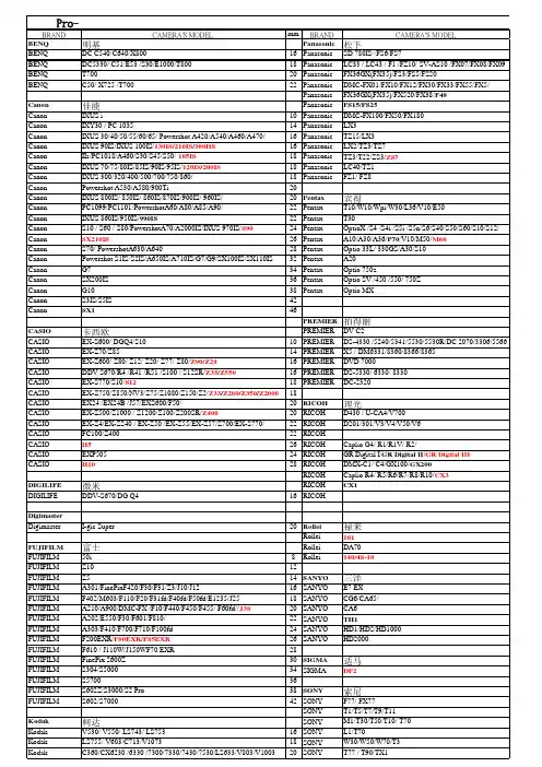 各个品牌的相机型号的镜头参数