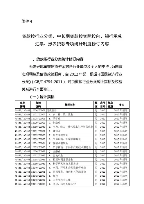 贷款按行业分类、中长期贷款按实际投向、银行承兑汇票、涉农贷款专项统计制度修订内容