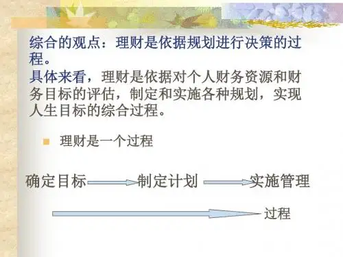 《个人理财》课件_02理财基础知11