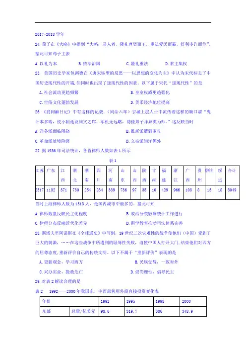 河南省扶沟县高级中学2017-2018学年高三下学期押题考试历史试题 Word版含答案