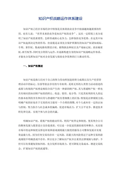 知识产权战略运作体系建设
