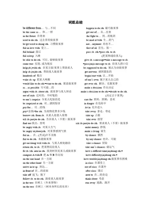 八年级英语下册词汇Unit1--5总结