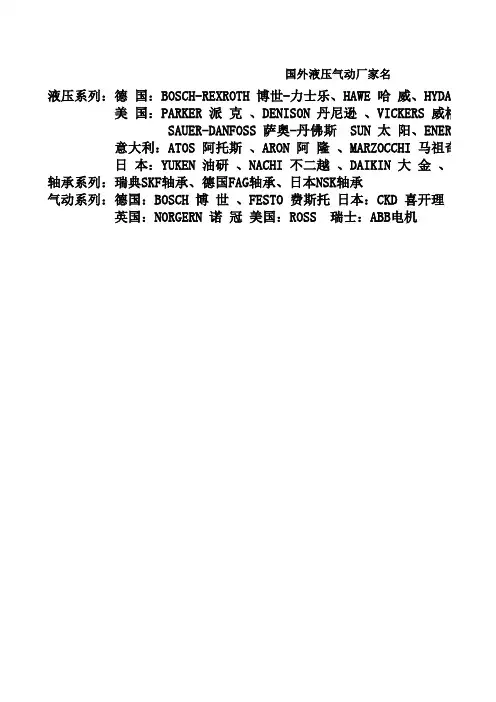 国外液压气动厂名