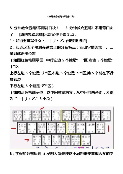 最简单的五笔记忆法