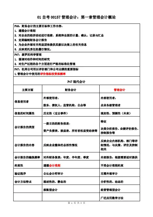 01自考00157管理会计：第一章管理会计概论