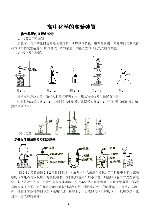 高中化学实验装置