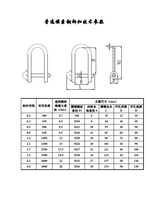 普通碳素钢卸扣技术参数