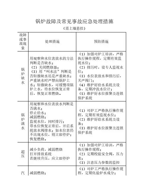 锅炉故障及常见事故应急处理措施