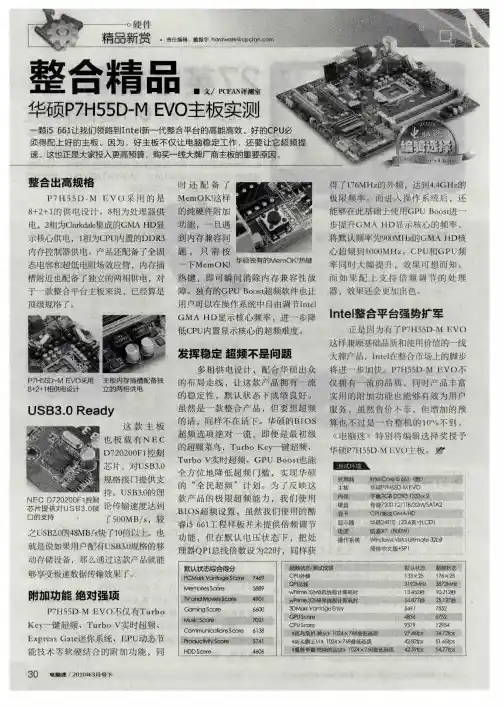 整合精品——华硕P7H55D-M EVO主板实测