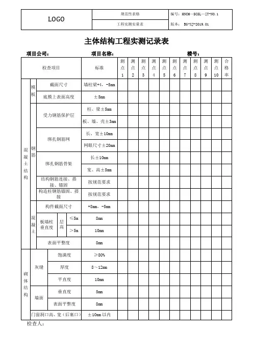 实测实量记录表 2