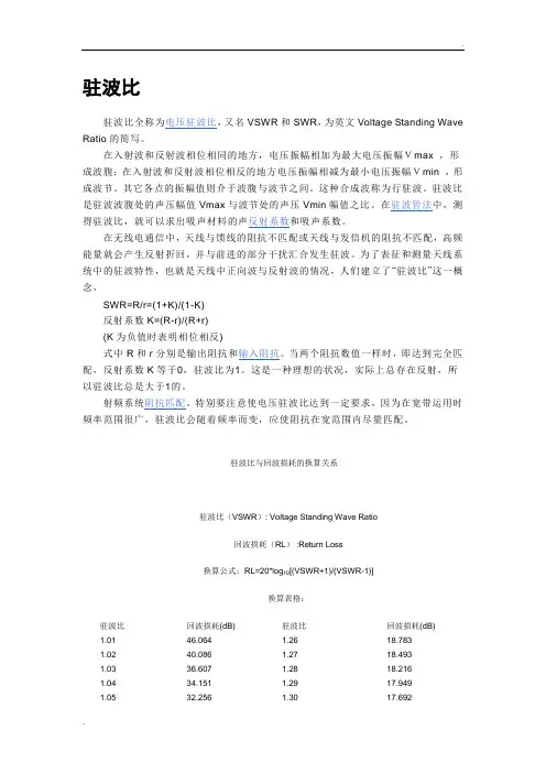 驻波比与回波损耗的换算关系