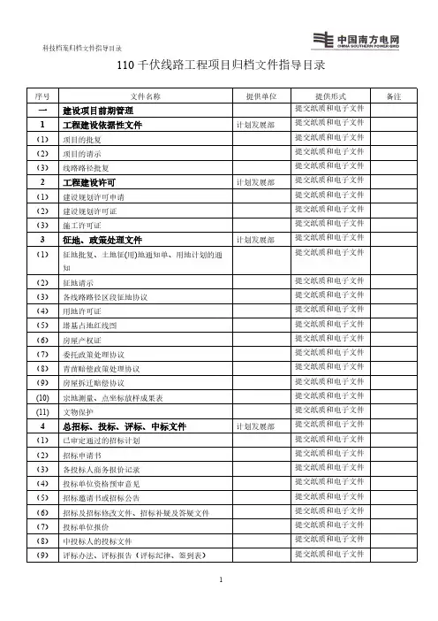 110kV线路工程项目归档文件指导目录-推荐下载