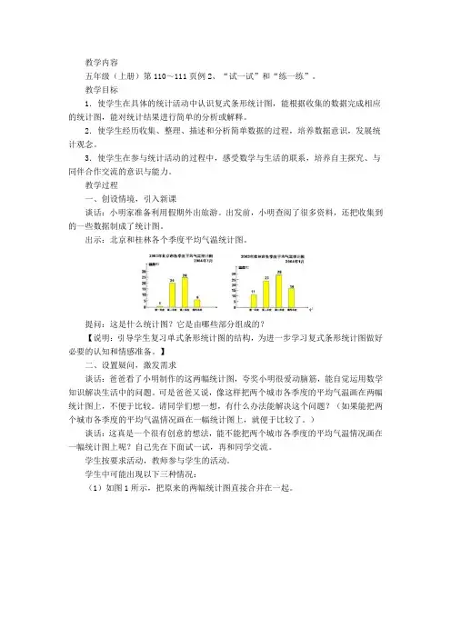 小学数学统计图