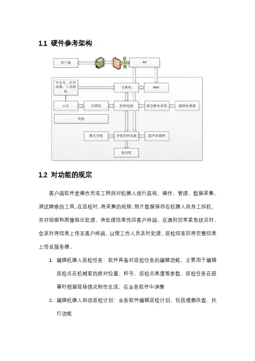 巡检机器人业务软件开发