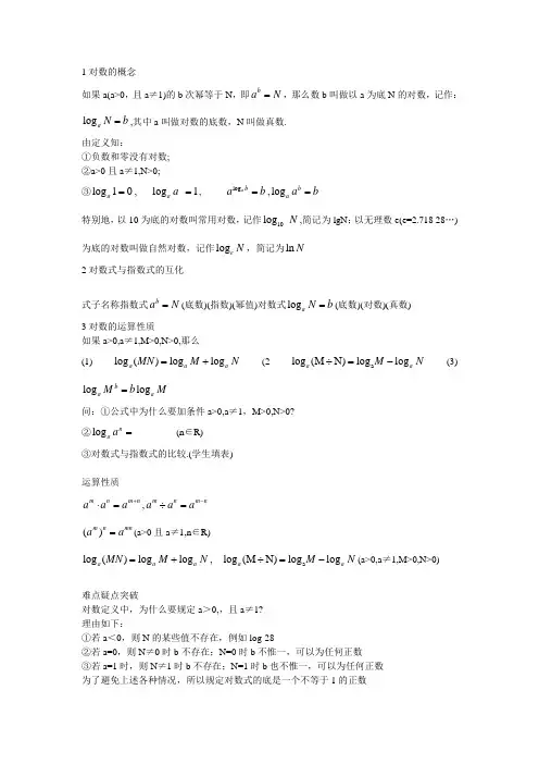 对数知识点整理