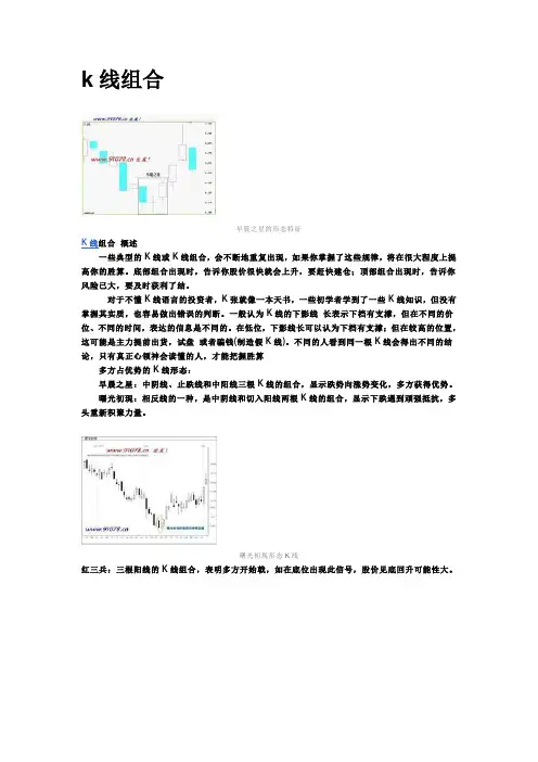 k线组合
