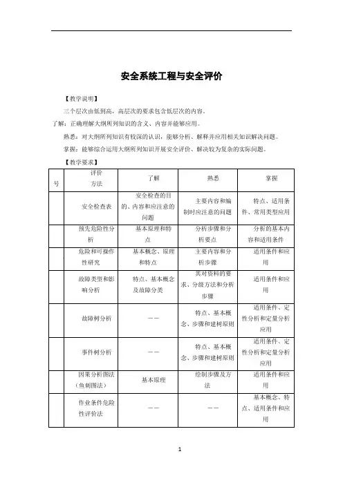 安全系统工程复习题库