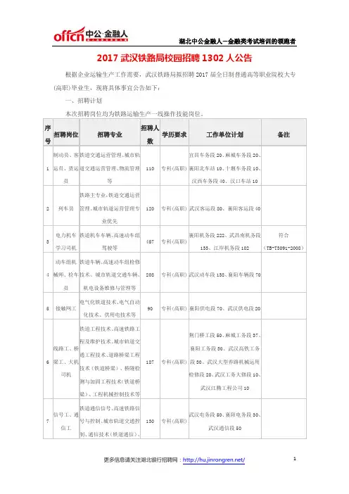 2017武汉铁路局校园招聘1302人公告