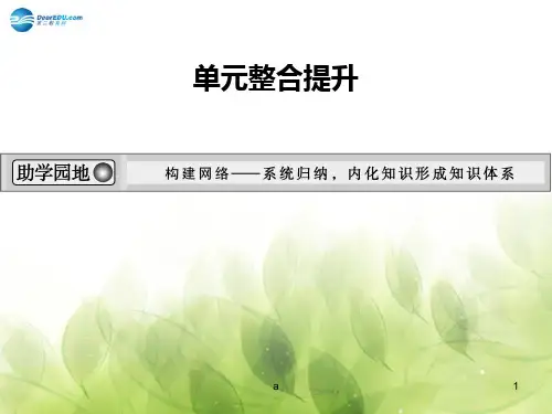 (山东专用)高考生物 第二单元 细胞的基本结构和物质的运输功能单元整合提升课件 新人教版必修