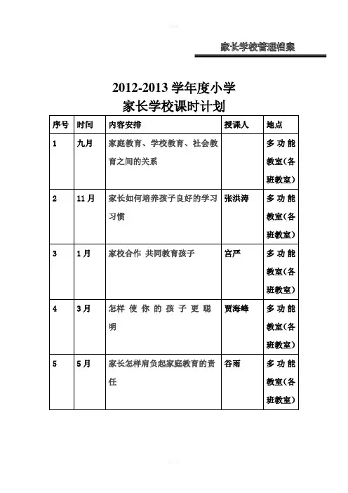 小学家长学校课程安排