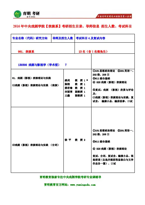 2016年中戏表演系戏剧与影视学(学术型) 编讲故事 复试流程 复试表演要求 学费就业